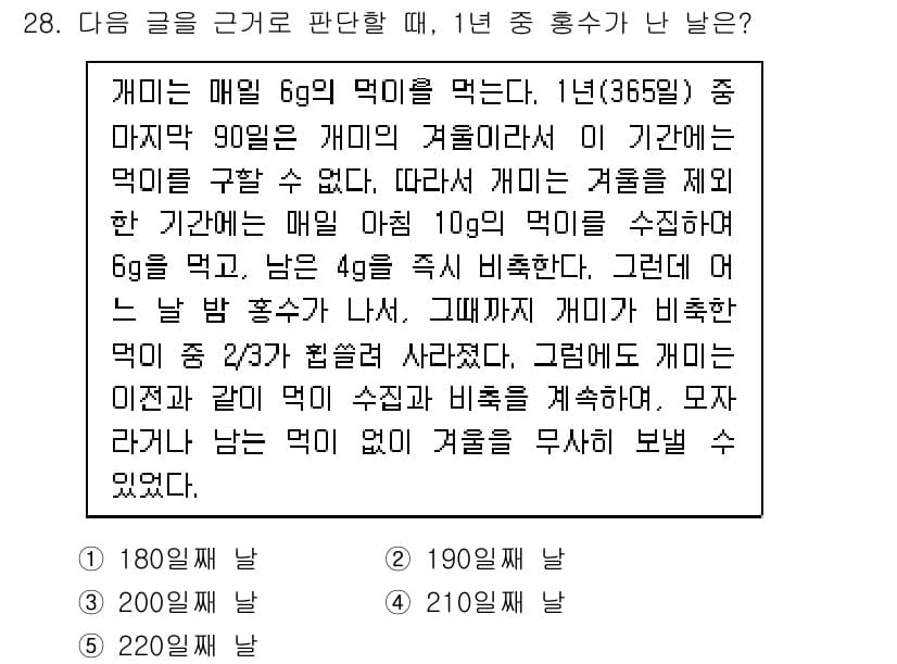 PSAT_상황판단 2025년 28번 - 선택한 경우 1년 동안 먹는 총량은 365일 × 6g으로, 1,095g이... 에 관한 핵심 기출문제
