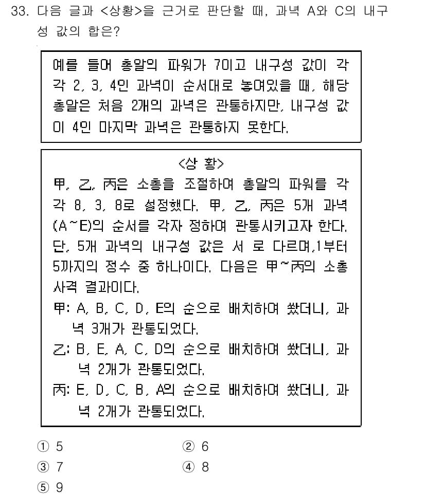 PSAT_상황판단 2025년 33번 - 정답과 핵심 포인트를 검수 중인 기출문제