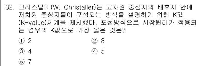 유통관리사_2급 2025년 32번 - 정답과 핵심 포인트를 검수 중인 기출문제