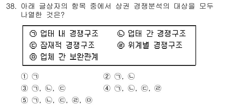 유통관리사_2급 2025년 38번 - 정답과 핵심 포인트를 검수 중인 기출문제