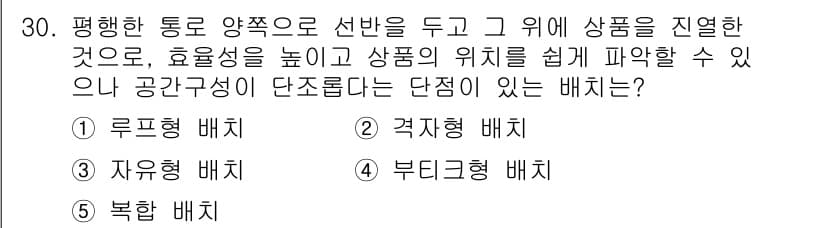 유통관리사_3급 2025년 30번 - 정답은 2. 격자형 배치입니다. 격자형 배치는 공간의 효율성을 높여 상품... 에 관한 핵심 기출문제