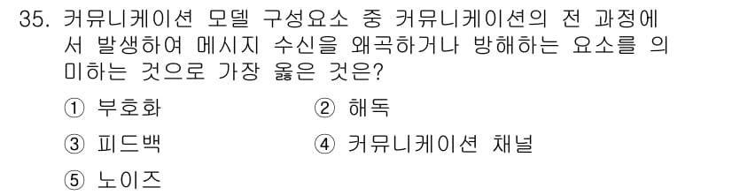 유통관리사_3급 2025년 35번 - 정답과 핵심 포인트를 검수 중인 기출문제