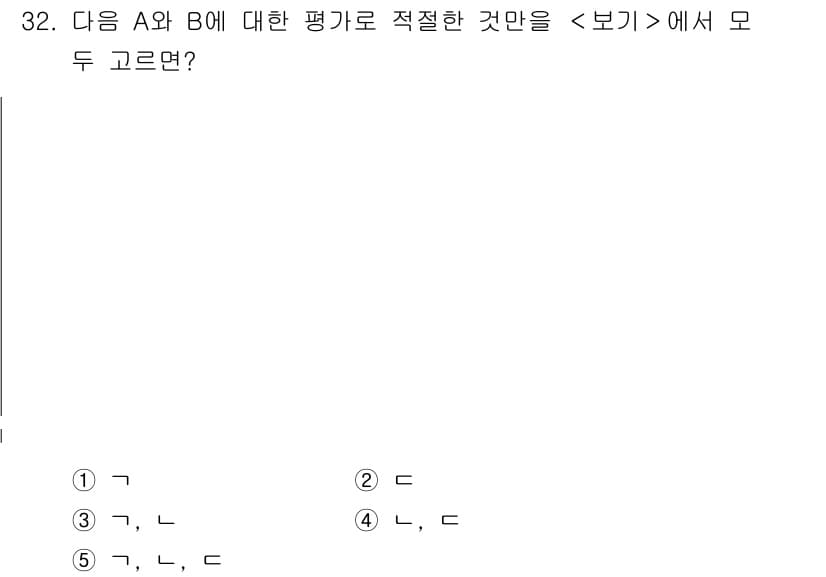 PSAT_언어논리 2025년 32번 - A와 B 각각의 평가가 부정적이므로, 두 사람에 대한 적절한 판단은 '부... 에 관한 핵심 기출문제
