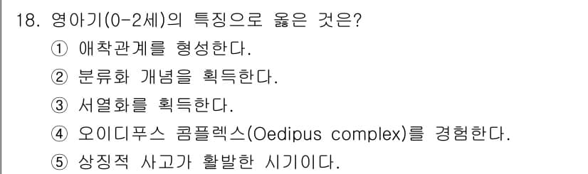 사회복지사_1급(1교시)(구) 2025년 18번 - 정답과 핵심 포인트를 검수 중인 기출문제