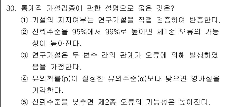 사회복지사_1급(1교시)(구) 2025년 30번 - . 

유의확률(α)의 설정이 낮을수록 영가설을 기각할 가능성이 높아지며... 에 관한 핵심 기출문제