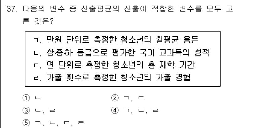 사회복지사_1급(1교시)(구) 2025년 37번 - 정답과 핵심 포인트를 검수 중인 기출문제