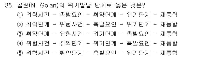 사회복지사_1급(2교시) 2025년 35번 - 골란(N. Golan)의 위기발달 단계에서의 순서는 위기 사건, 취약단계... 에 관한 핵심 기출문제
