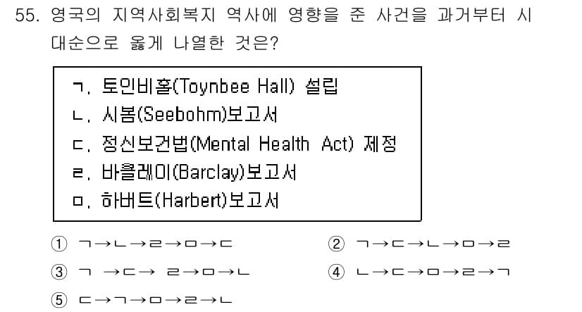 사회복지사_1급(2교시) 2025년 55번 - 정답과 핵심 포인트를 검수 중인 기출문제