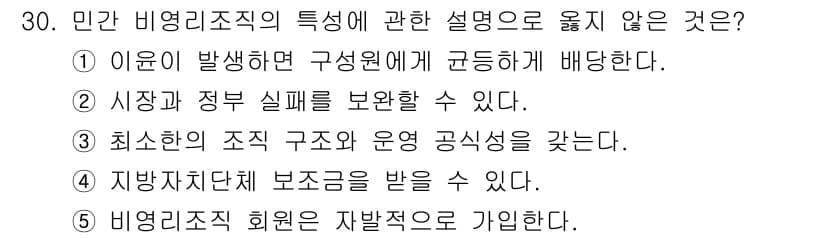 사회복지사_1급(3교시)(구) 2025년 30번 - 정답과 핵심 포인트를 검수 중인 기출문제