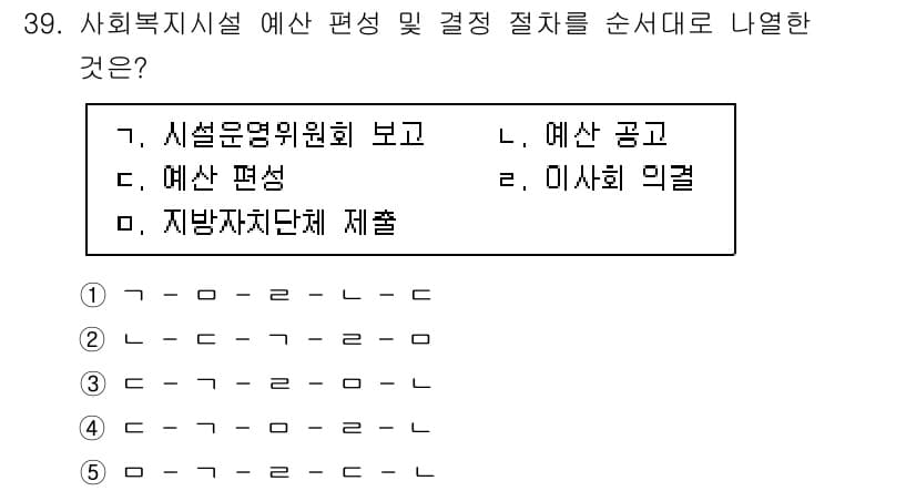 사회복지사_1급(3교시)(구) 2025년 39번 - 정답과 핵심 포인트를 검수 중인 기출문제