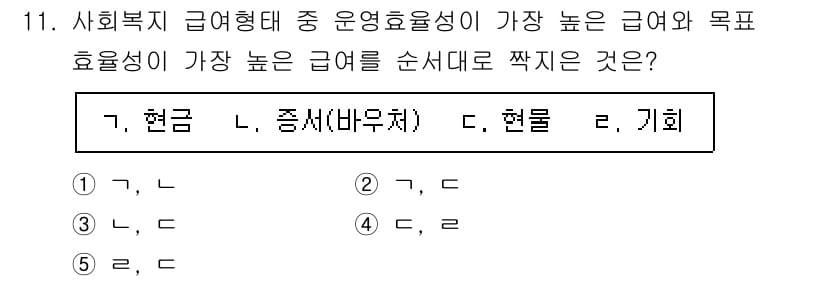 사회복지사_1급(3교시) 2025년 11번 - 정답과 핵심 포인트를 검수 중인 기출문제