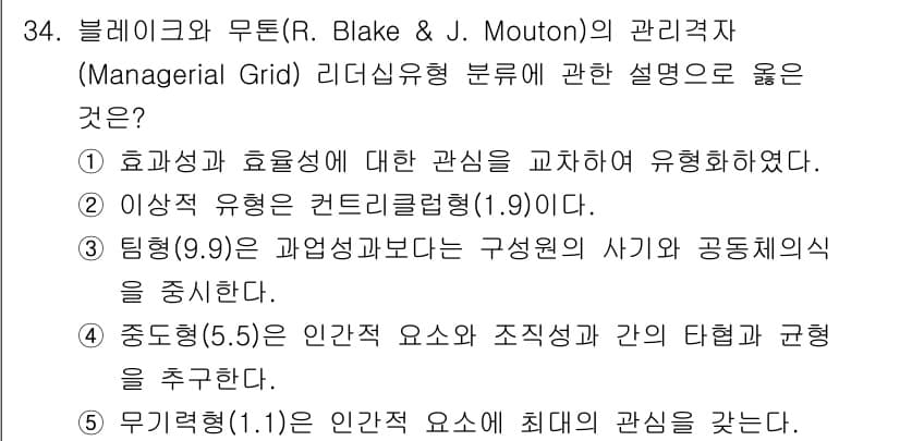 사회복지사_1급(3교시) 2025년 34번 - 정답과 핵심 포인트를 검수 중인 기출문제