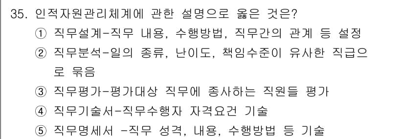 사회복지사_1급(3교시) 2025년 35번 - 정답과 핵심 포인트를 검수 중인 기출문제