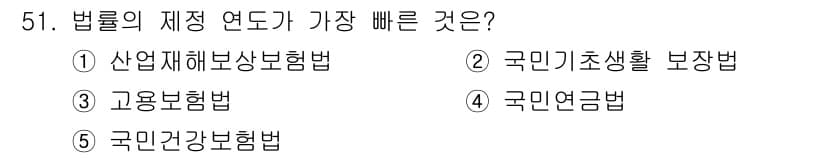 사회복지사_1급(3교시) 2025년 51번 - 정답과 핵심 포인트를 검수 중인 기출문제
