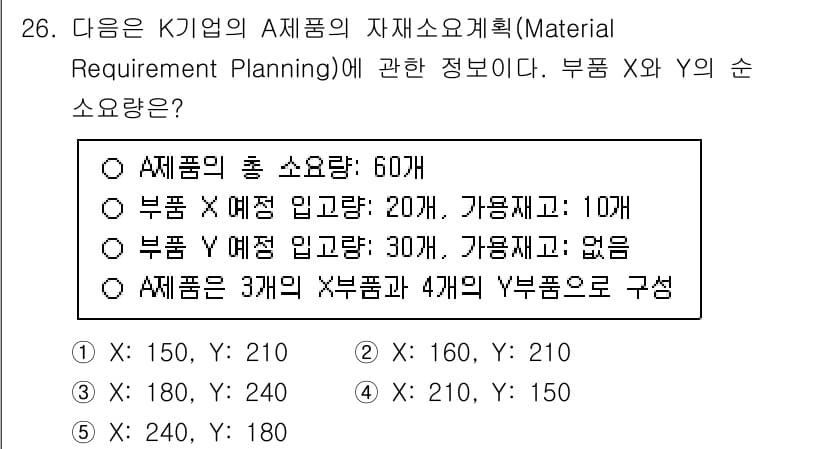 물류관리사_2교시 2025년 26번 - 정답과 핵심 포인트를 검수 중인 기출문제