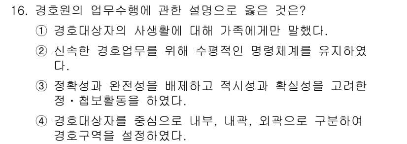 경비지도사_2차(경호학) 2024년 16번 - 정답과 핵심 포인트를 검수 중인 기출문제