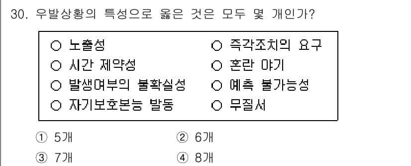 경비지도사_2차(경호학) 2024년 30번 - 정답과 핵심 포인트를 검수 중인 기출문제