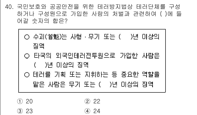 경비지도사_2차(경호학) 2024년 40번 - 정답과 핵심 포인트를 검수 중인 기출문제