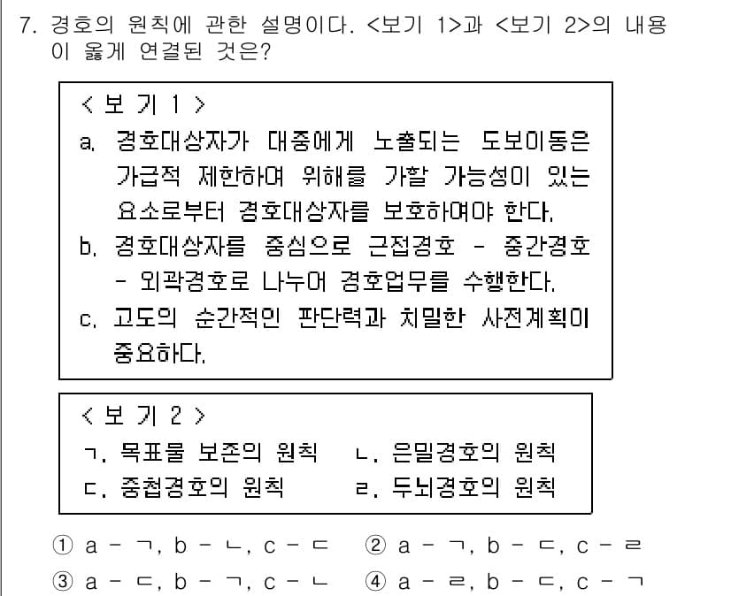 경비지도사_2차(경호학) 2024년 7번 - 정답과 핵심 포인트를 검수 중인 기출문제