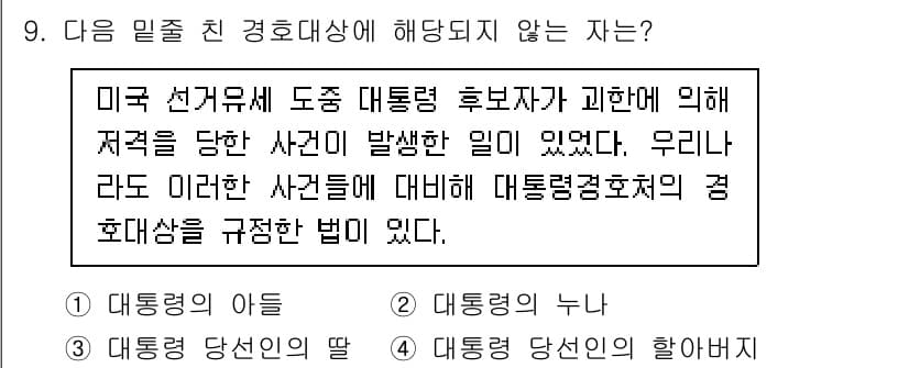 경비지도사_2차(경호학) 2024년 9번 - 정답과 핵심 포인트를 검수 중인 기출문제