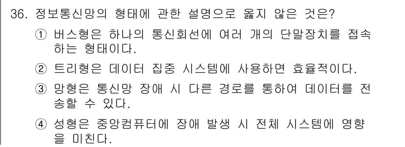 경비지도사_2차(기계경비기획및설계) 2024년 36번 - 정답과 핵심 포인트를 검수 중인 기출문제