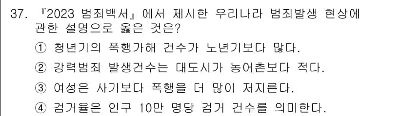 경비지도사_2차(범죄학) 2024년 37번 - 정답과 핵심 포인트를 검수 중인 기출문제