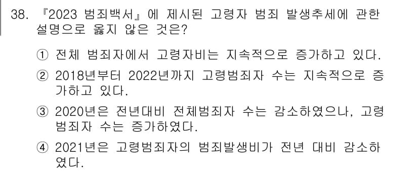 경비지도사_2차(범죄학) 2024년 38번 - 정답과 핵심 포인트를 검수 중인 기출문제