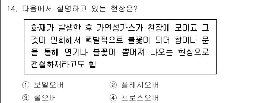 경비지도사_2차(소방학) 2024년 14번 - 정답과 핵심 포인트를 검수 중인 기출문제