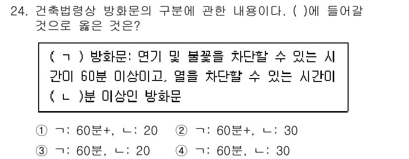 경비지도사_2차(소방학) 2024년 24번 - 정답과 핵심 포인트를 검수 중인 기출문제