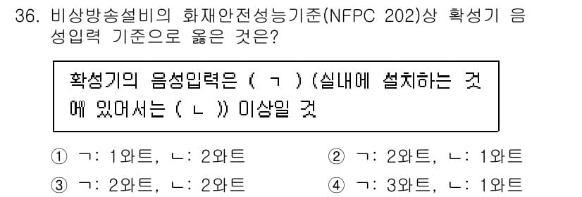 경비지도사_2차(소방학) 2024년 36번 - 정답과 핵심 포인트를 검수 중인 기출문제