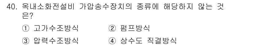 경비지도사_2차(소방학) 2024년 40번 - 정답과 핵심 포인트를 검수 중인 기출문제
