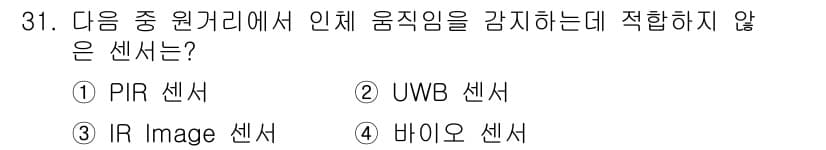 지능형홈관리사 2025년 31번 - 정답과 핵심 포인트를 검수 중인 기출문제