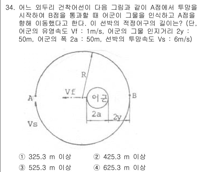어업생산관리기사 2015년 34번 - 정답과 핵심 포인트를 검수 중인 기출문제