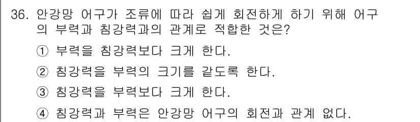 어업생산관리기사 2020년 36번 - 어구의 부력은 조류와의 상관관계에서 중요한 역할을 하며, 부력이 더 크면... 에 관한 핵심 기출문제