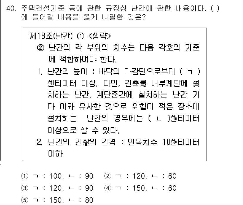 주택관리사보_2차 2025년 40번 - 정답과 핵심 포인트를 검수 중인 기출문제