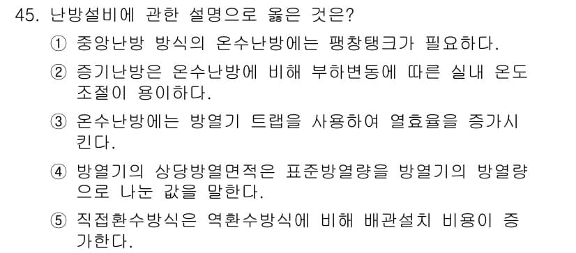 주택관리사보_2차 2025년 45번 - 정답과 핵심 포인트를 검수 중인 기출문제