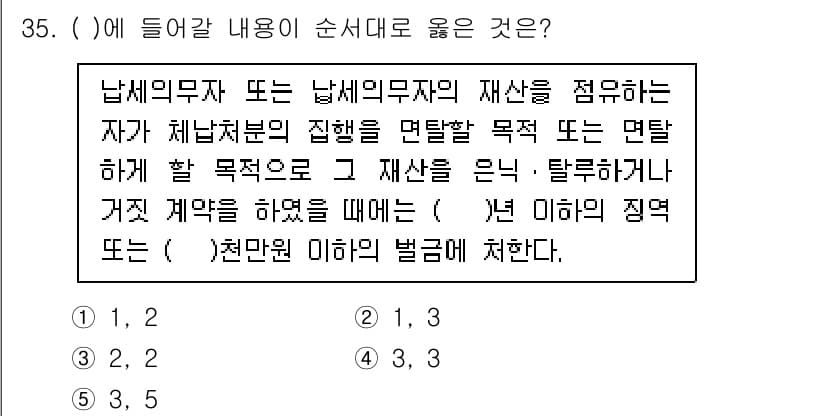 관세사_관세법개론 2016년 35번 - 정답과 핵심 포인트를 검수 중인 기출문제