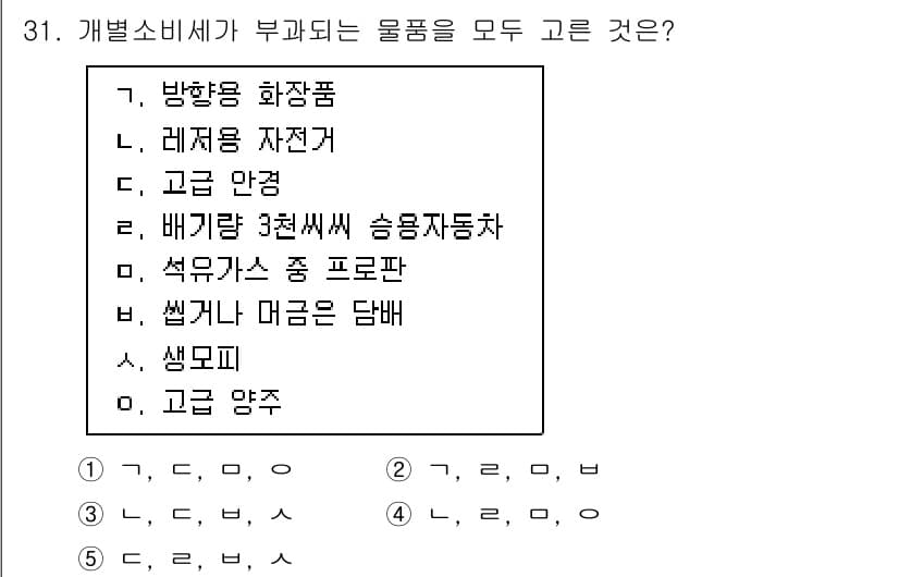 관세사_내국소비세법 2015년 31번 - 정답과 핵심 포인트를 검수 중인 기출문제