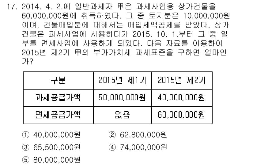 관세사_내국소비세법 2016년 17번 - 정답과 핵심 포인트를 검수 중인 기출문제