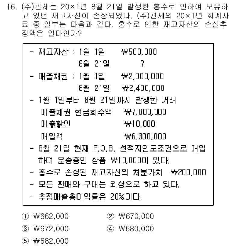 관세사_회계학 2015년 16번 - 정답과 핵심 포인트를 검수 중인 기출문제