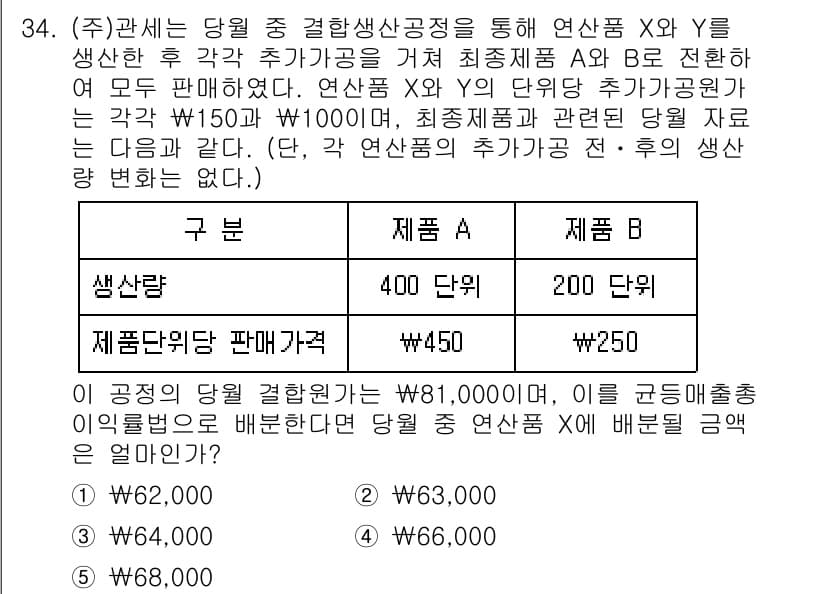 관세사_회계학 2015년 34번 - 정답과 핵심 포인트를 검수 중인 기출문제