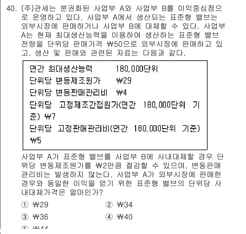 관세사_회계학 2015년 40번 - 정답과 핵심 포인트를 검수 중인 기출문제