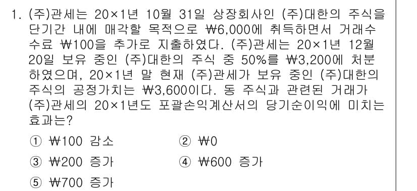 관세사_회계학 2016년 1번 - 정답과 핵심 포인트를 검수 중인 기출문제
