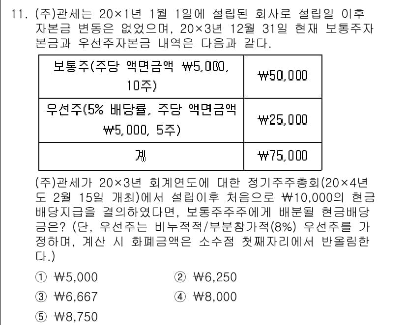 관세사_회계학 2016년 11번 - 정답은 4번이다. (주)관세사는 우선주와 보통주를 발행하였고, 각각의 배... 에 관한 핵심 기출문제