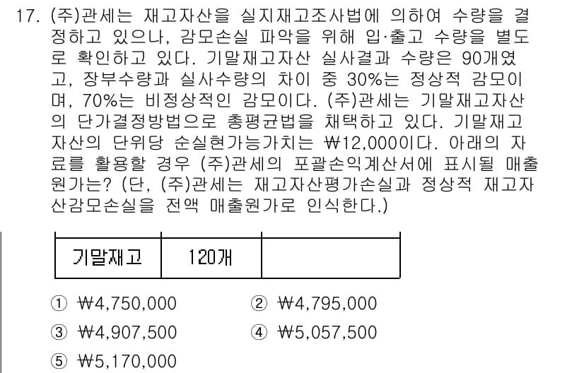 관세사_회계학 2016년 17번 - 정답과 핵심 포인트를 검수 중인 기출문제