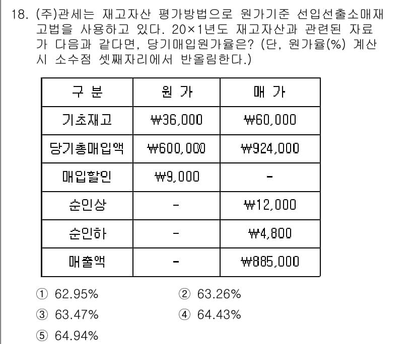관세사_회계학 2016년 18번 - 이 문제에서 당기매출원가를 계산하기 위해서는 기초재고와 매입액을 합산한 ... 에 관한 핵심 기출문제