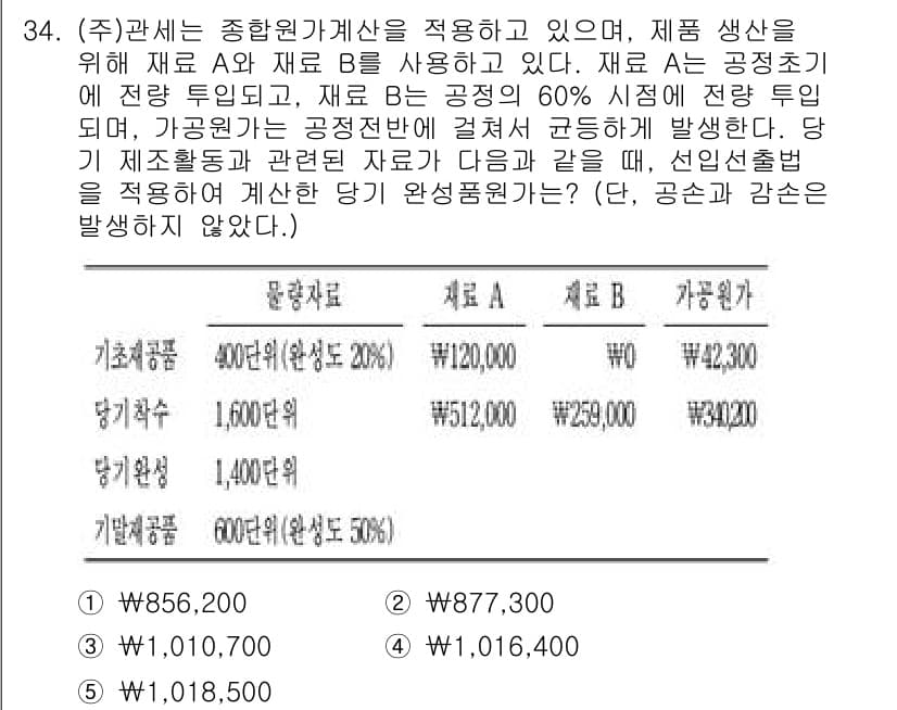 관세사_회계학 2016년 34번 - 정답과 핵심 포인트를 검수 중인 기출문제