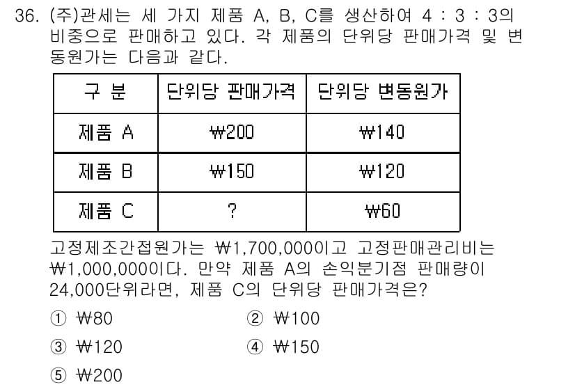 관세사_회계학 2016년 36번 - 정답과 핵심 포인트를 검수 중인 기출문제