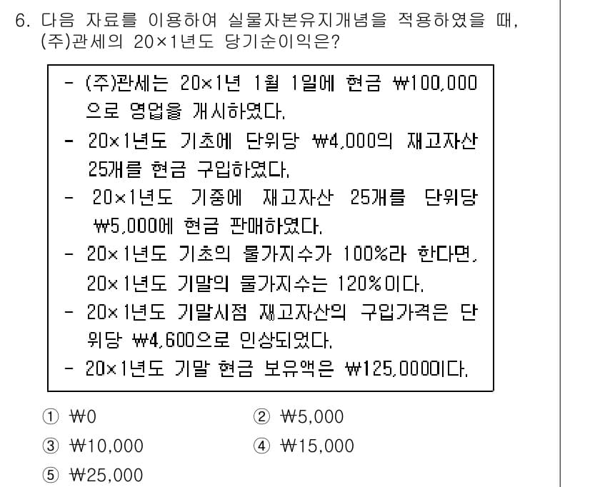 관세사_회계학 2016년 6번 - 정답과 핵심 포인트를 검수 중인 기출문제