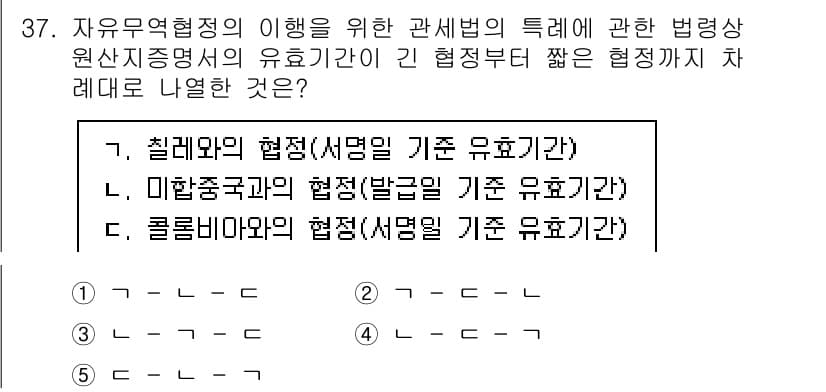 관세사_관세법개론 2018년 37번 - 정답과 핵심 포인트를 검수 중인 기출문제